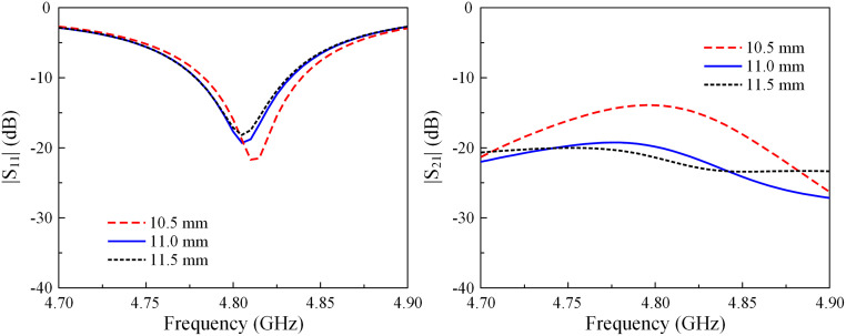 Fig 11
