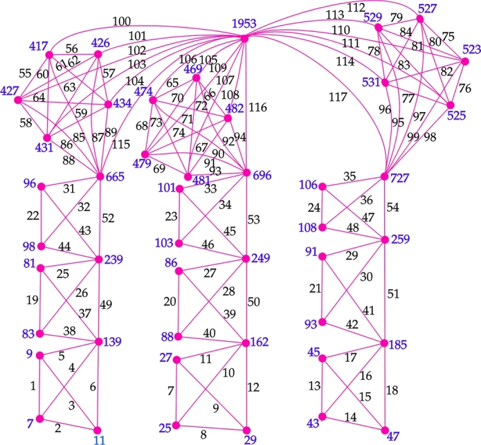 Figure 13