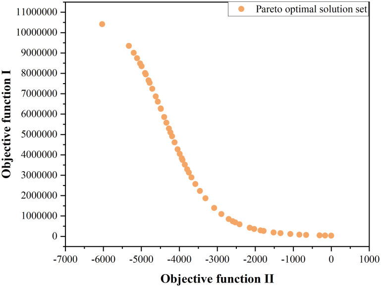 Fig 11