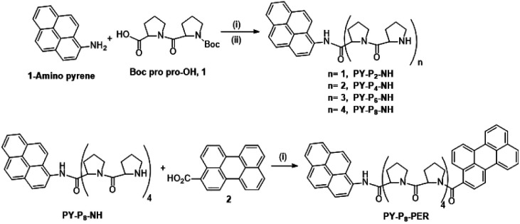 Scheme 1