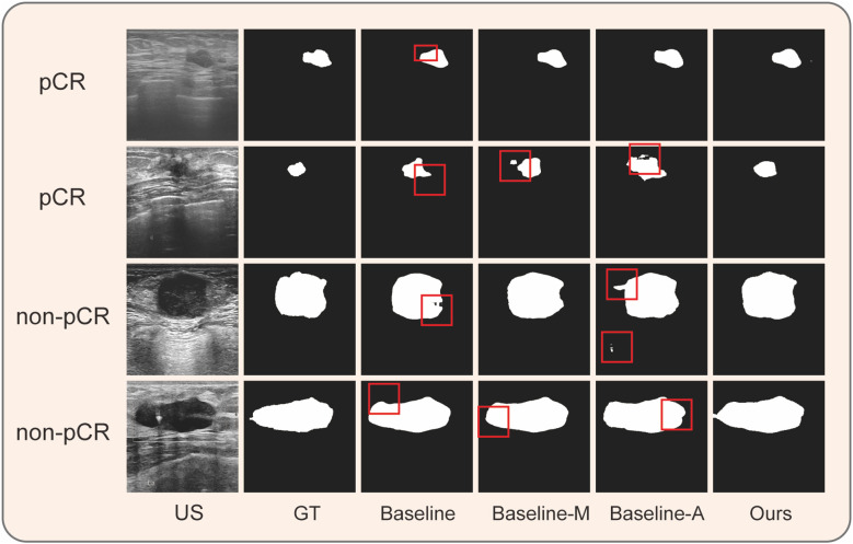Figure 4
