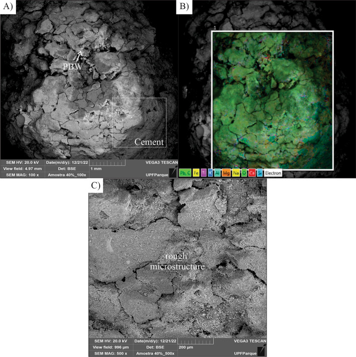 Figure 14