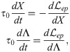 Figure 24