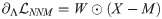 Figure 32