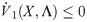 Figure 45