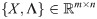 Figure 46