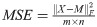 Figure 48