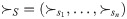 Figure 20