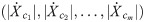 Figure 34