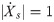 Figure 39