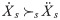 Figure 44