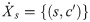 Figure 45