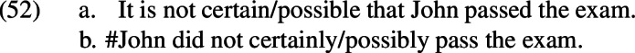 Figure 28