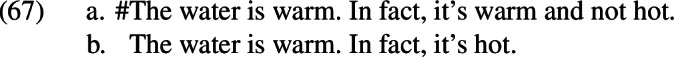Figure 43