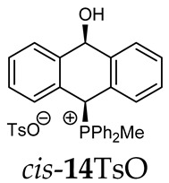 Figure 20
