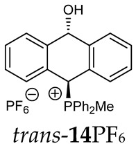 Figure 21