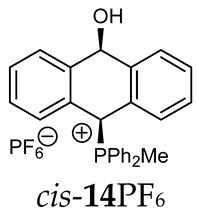 Figure 22