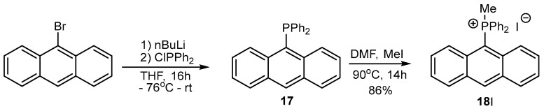 Figure 33