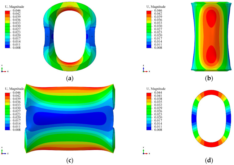 Figure 11