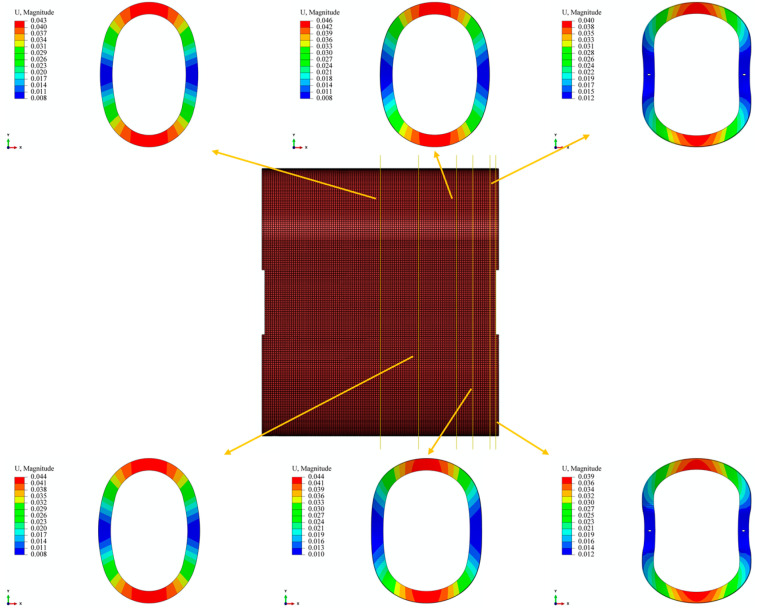 Figure 12