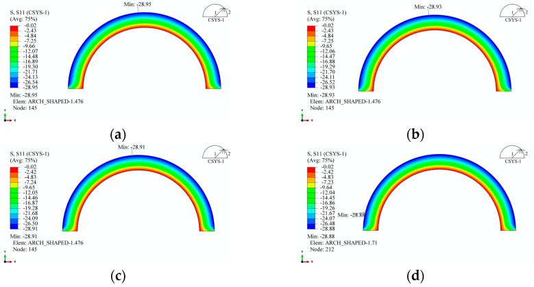 Figure 14