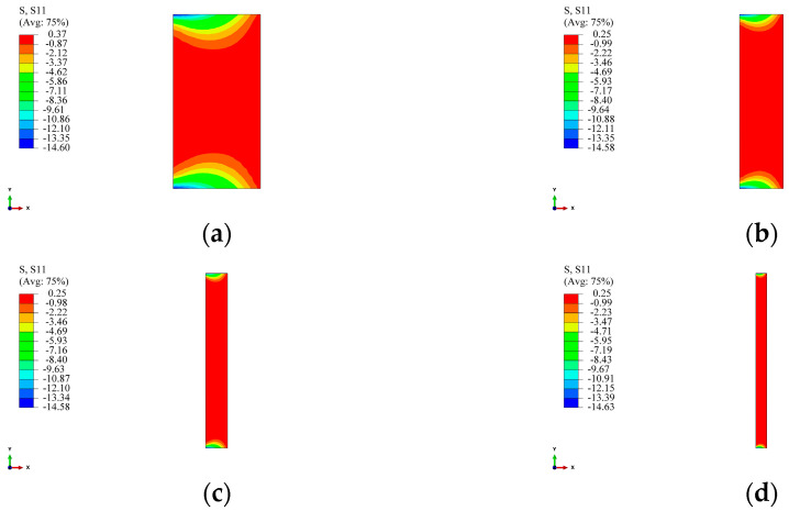Figure 17