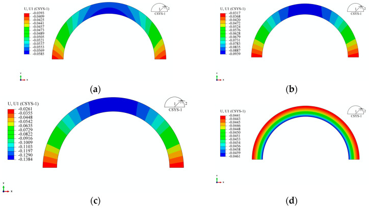 Figure 24
