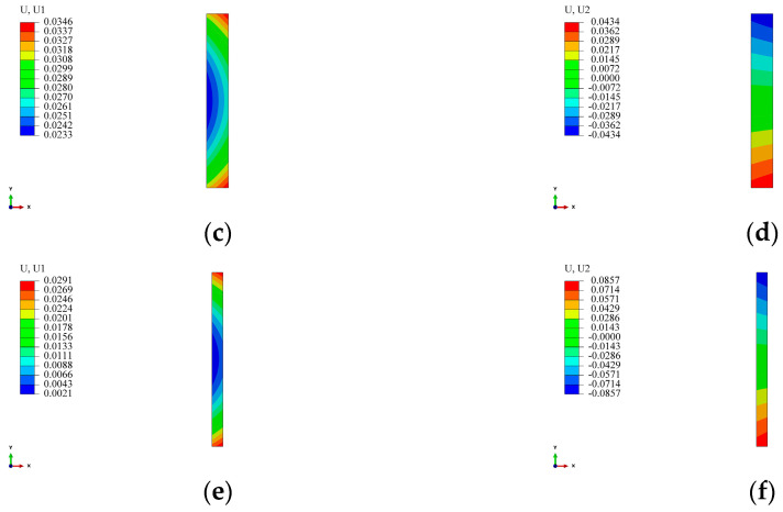 Figure 26