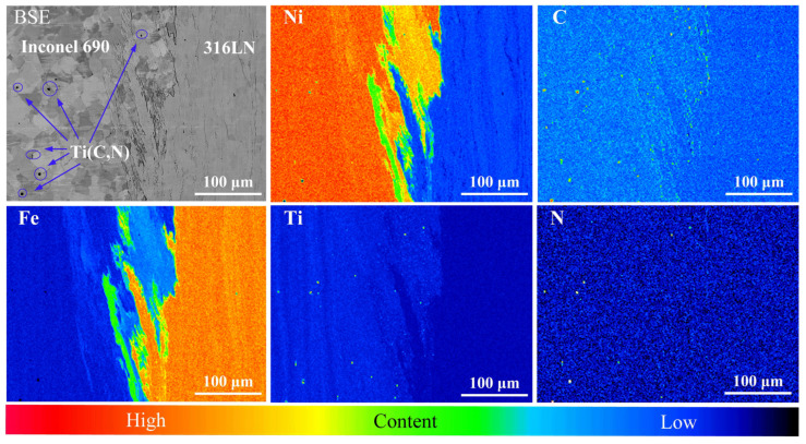 Figure 10