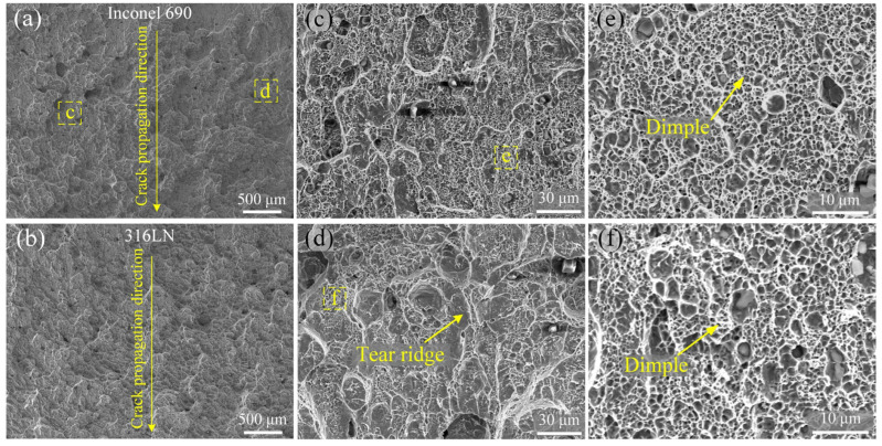 Figure 16
