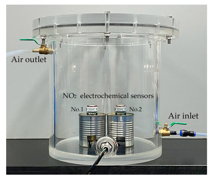 Figure 5
