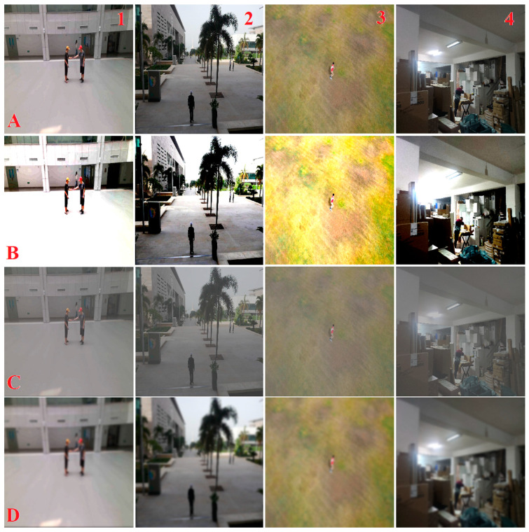 Figure 4