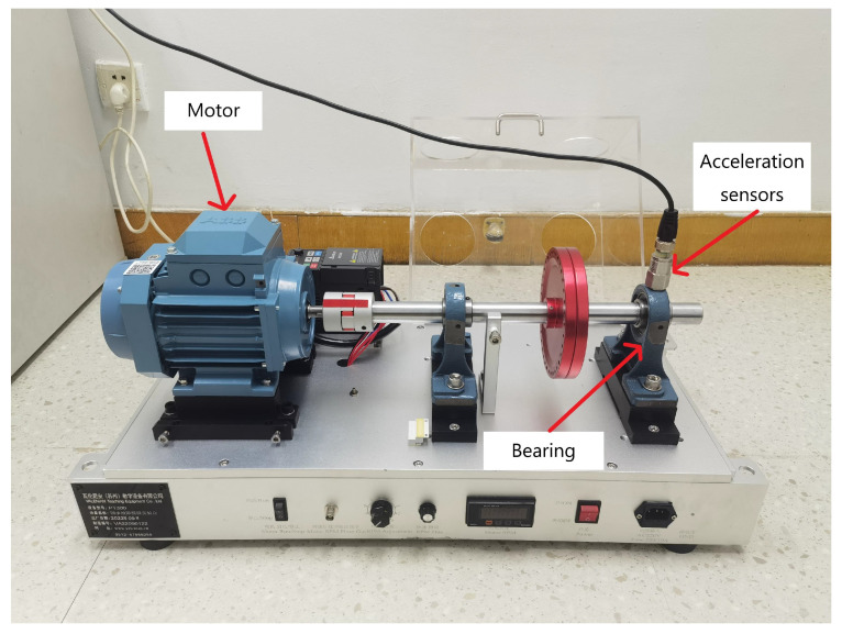 Figure 11