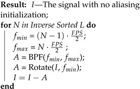 Figure 17