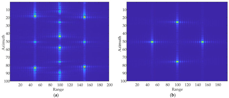 Figure 18