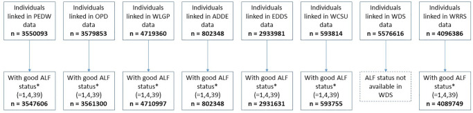 Fig 4