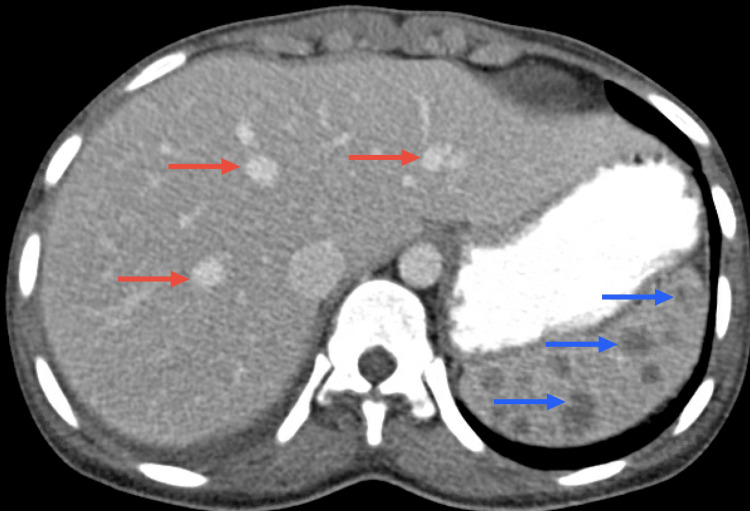 Figure 5