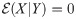Figure 25