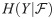 Figure 28