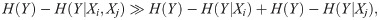 Figure 30