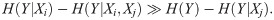 Figure 31