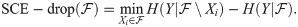 Figure 32