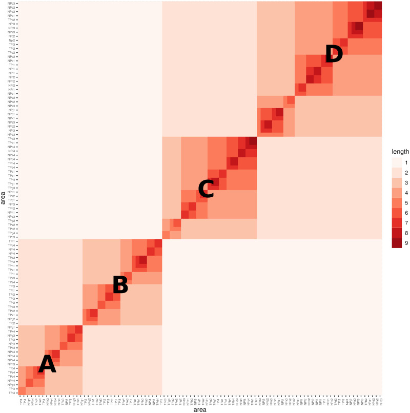 Figure 43