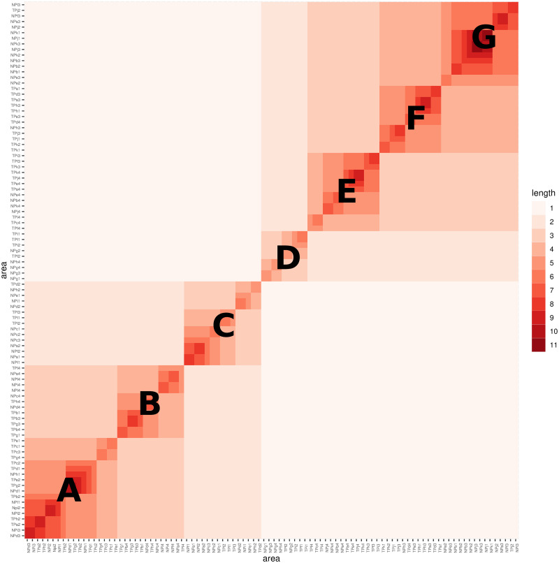 Figure 44