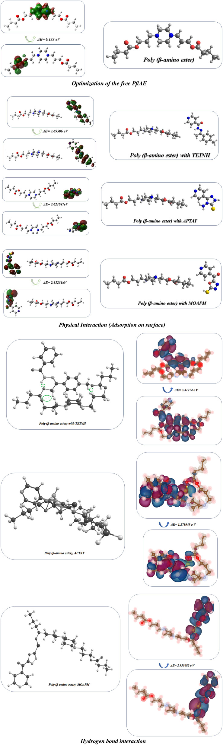 Fig. 10