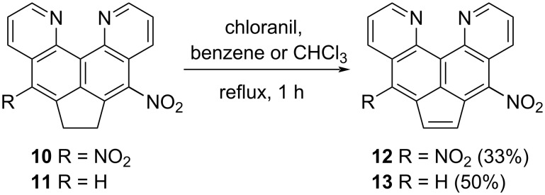 Scheme 5