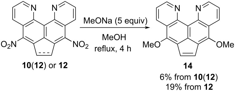 Scheme 6