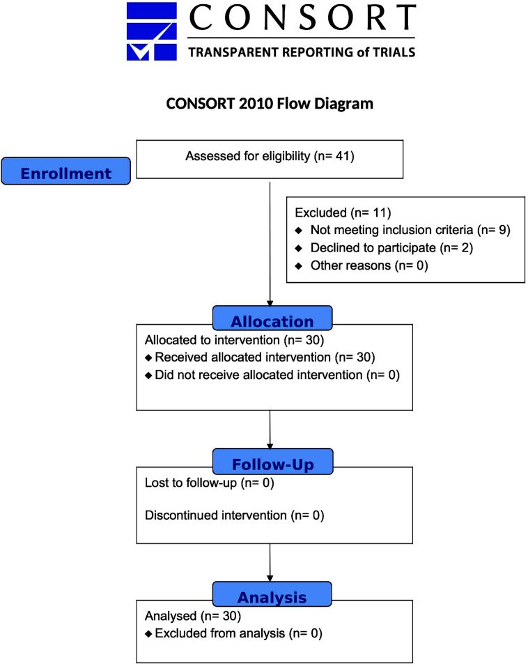Fig.1