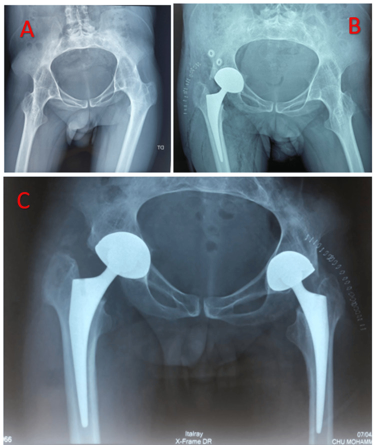 Figure 5