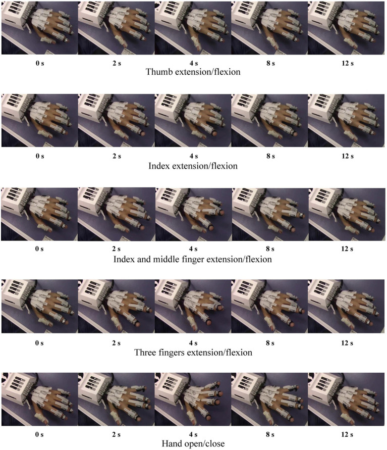 Figure 15